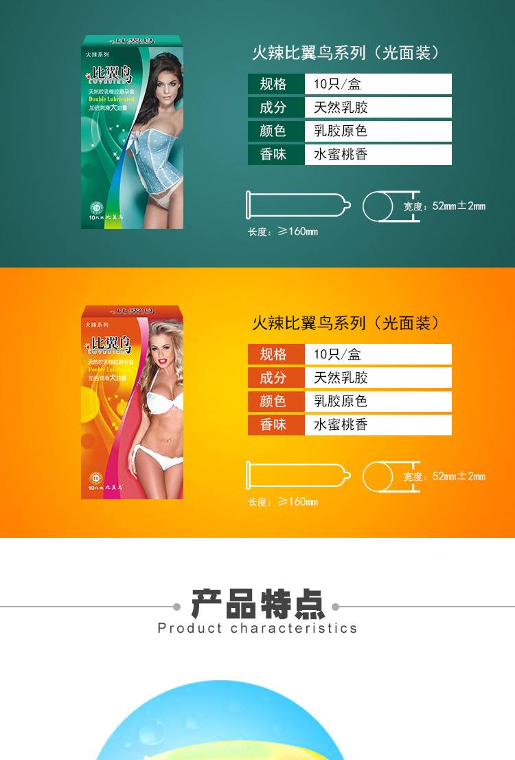 商品详情